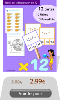 Quiz interactif Cartes &amp; Fiches - Table de multiplication de 12