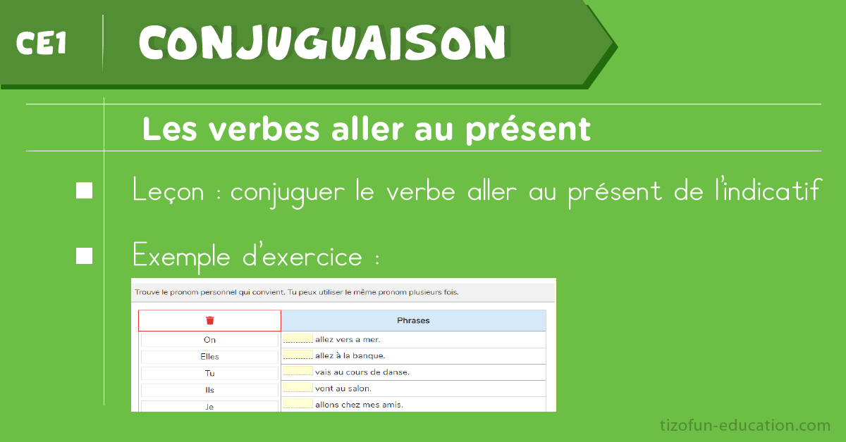 Conjugaison - Leçon et Exercices sur le Verbe Aller au Présent - Conjugaison