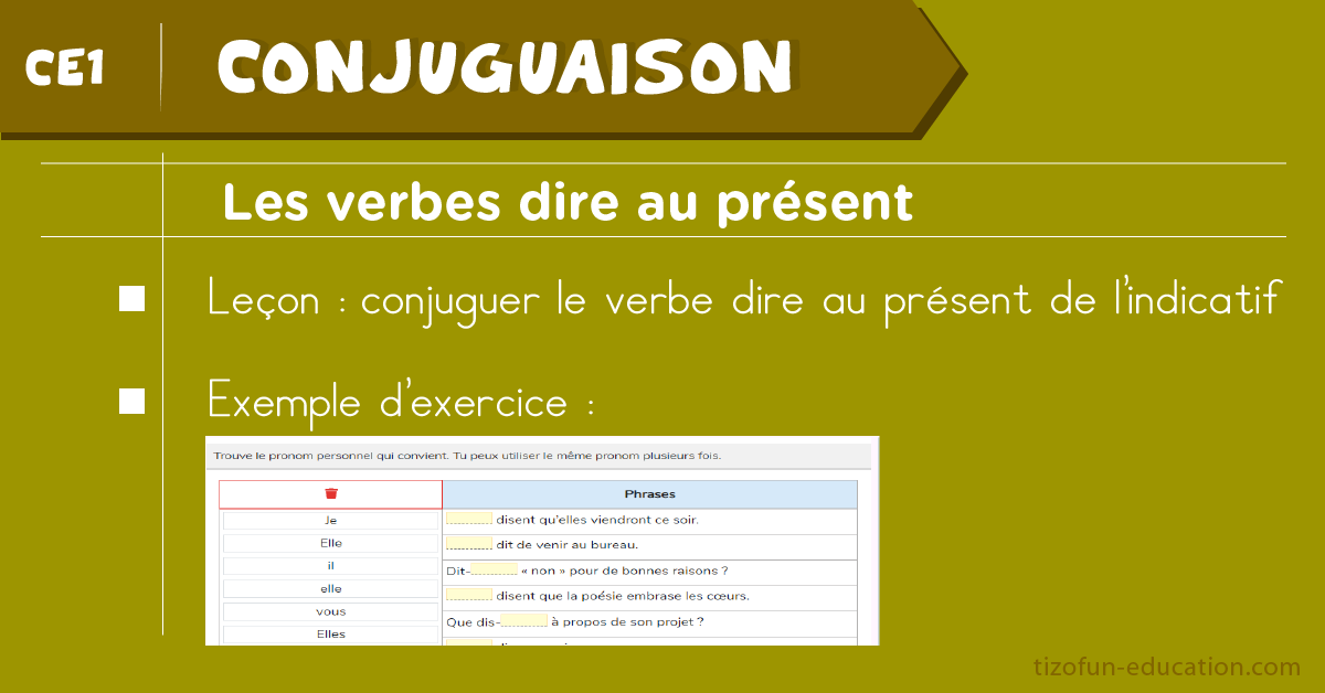 Leçon et Exercices sur le verbe dire au présent - Conjugaison CE1