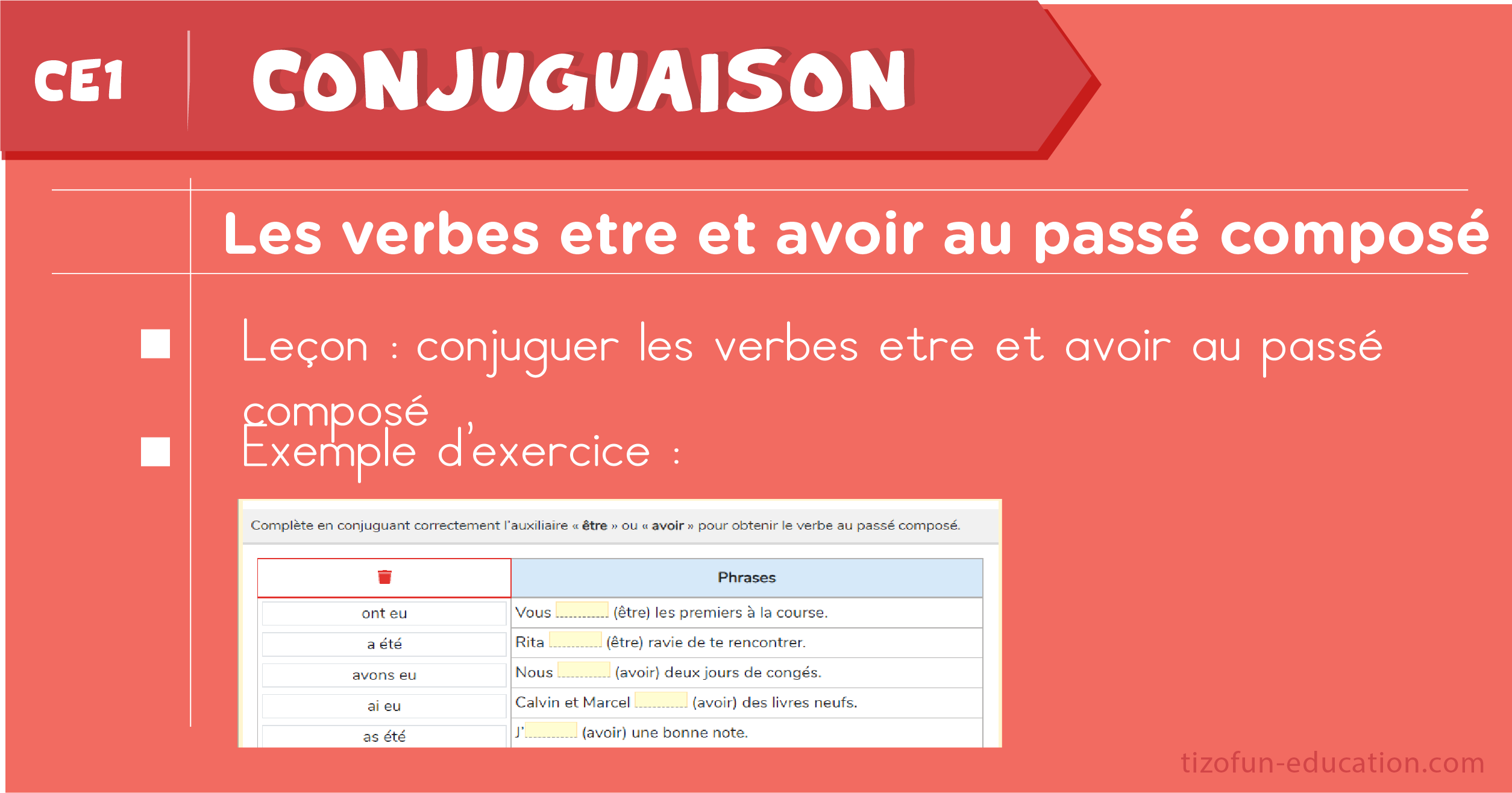 Leçon et Exercices sur les verbes être et avoir au passé composé - Conjugaison CE1