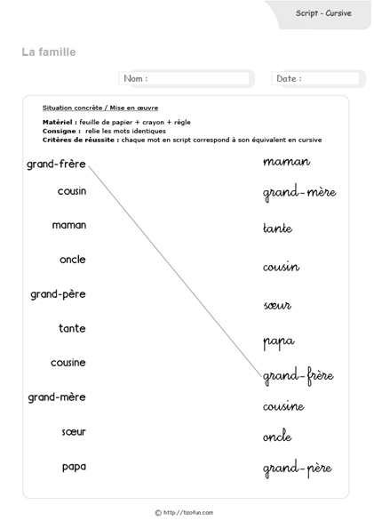 correspondance-script-cursive-la-famille