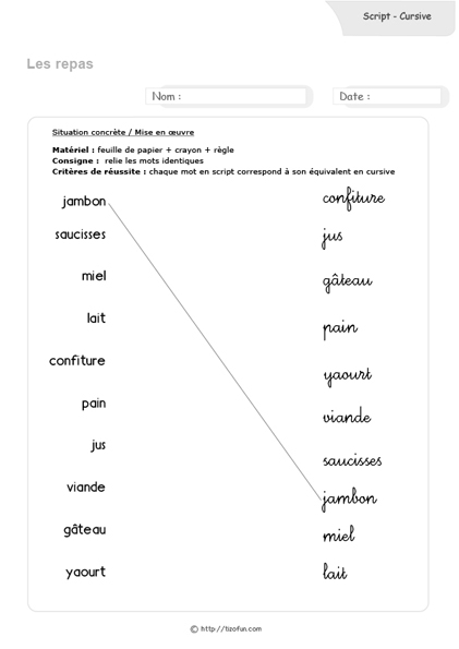 correspondance-script-cursive-les-repas