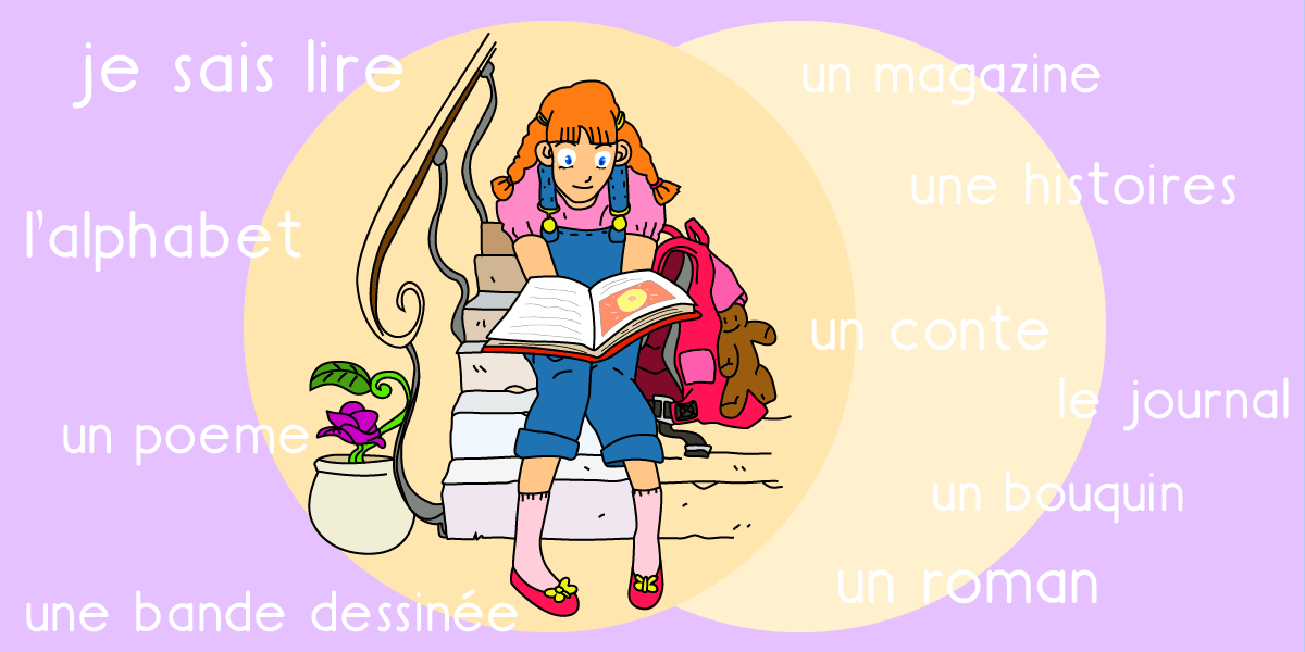 Activités Lecture Primaire Ressources pour apprendre à lire