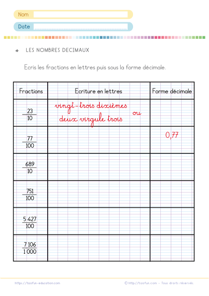 numeration cm2