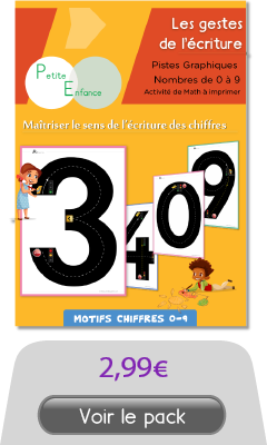 Pistes Graphiques Chiffres | Pré-écriture Maternelle