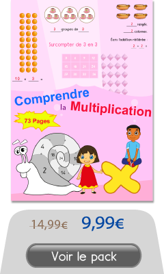 Exercices sur le sens et la base de la multiplication CP CE1 CE2