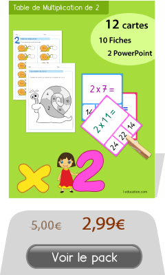 Quiz interactif Cartes &amp; Fiches - Table de multiplication de 2