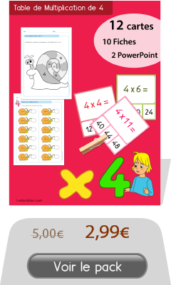 Quiz interactif Cartes &amp; Fiches - Table de multiplication de 4