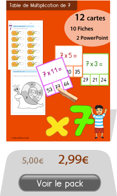 Quiz interactif Cartes &amp; Fiches - Table de multiplication de 9