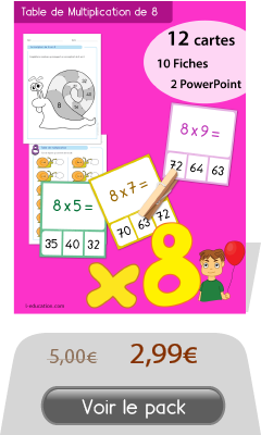 Quiz interactif Cartes &amp; Fiches - Table de multiplication de 9