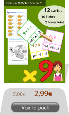 Quiz interactif Cartes &amp; Fiches - Table de multiplication de 9